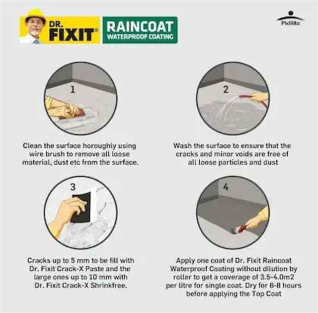 Dr. Fixit Chemical Guide: Pidifin 2K, Raincoat, Dampguard & Crack-X Selection