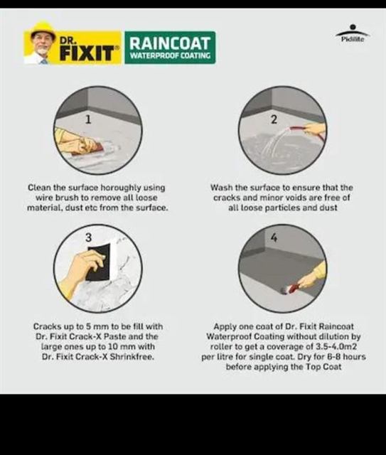 Dr. Fixit Raincoat Waterproof Coating